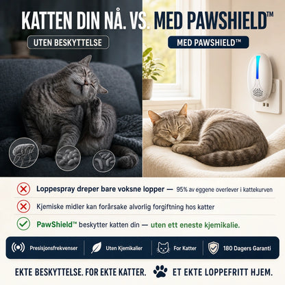 Pawshield™ Cats